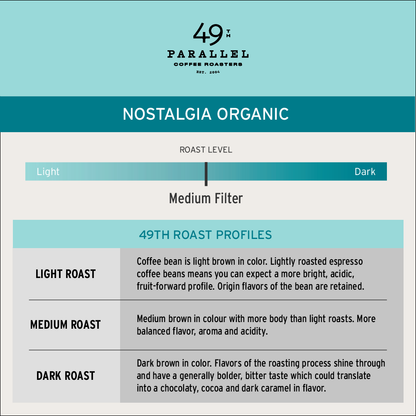 49th Parallel Roasted Coffee Beans